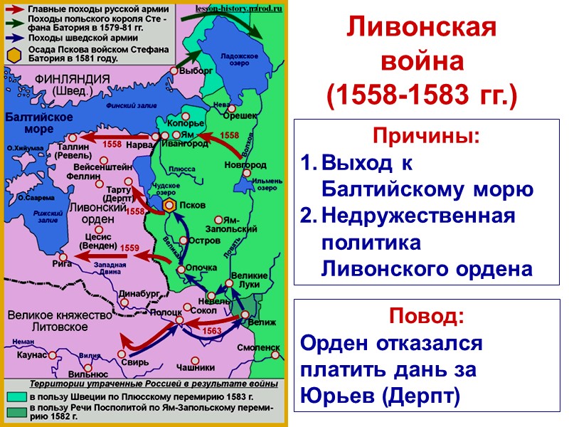 Ливонская война          (1558-1583 гг.) Причины: